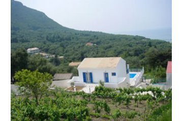 Grecia Chata Paramonas, Exterior